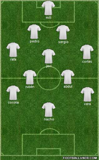 Fifa Team Formation 2019