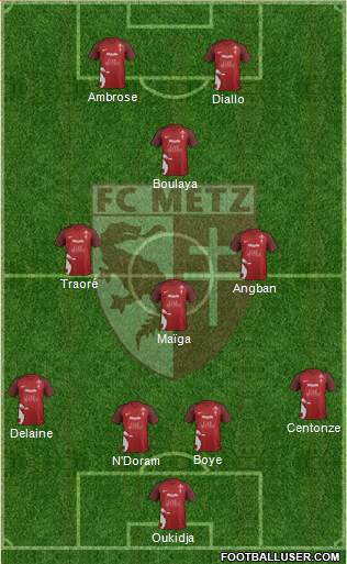 Football Club de Metz Formation 2019