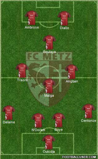 Football Club de Metz football formation