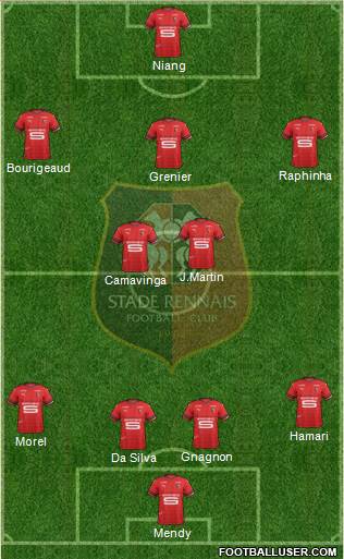 Stade Rennais Football Club Formation 2019