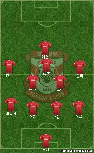 Gwangju Sangmu Bulsajo Formation 2019