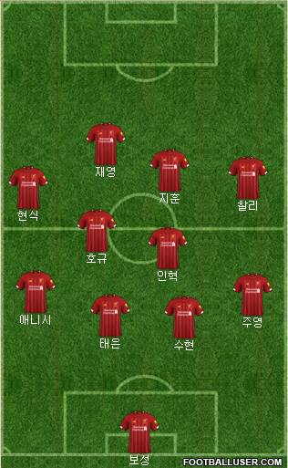 Liverpool Formation 2019