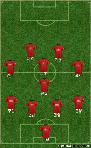 Manchester United Formation 2019