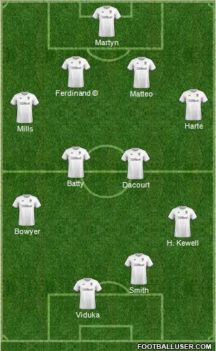Leeds United Formation 2019