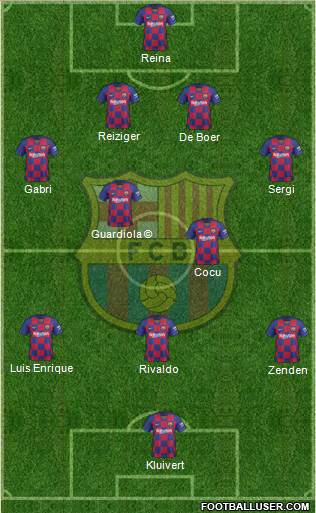 F.C. Barcelona Formation 2019