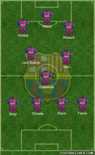 F.C. Barcelona Formation 2019