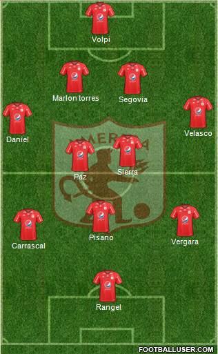 CD América de Cali 4-5-1 football formation