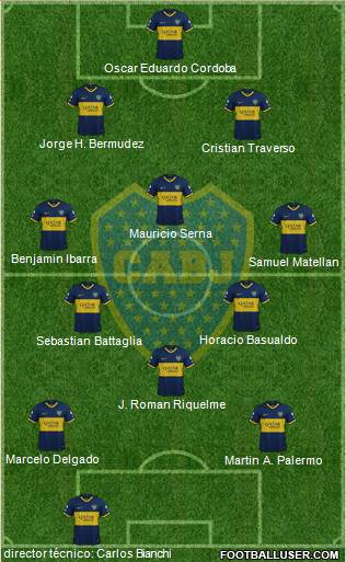 Boca Juniors Formation 2019