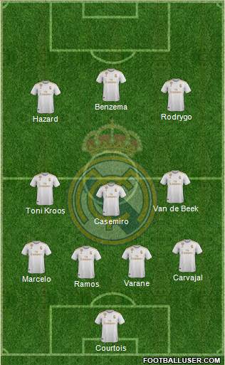 Real Madrid C.F. Formation 2019