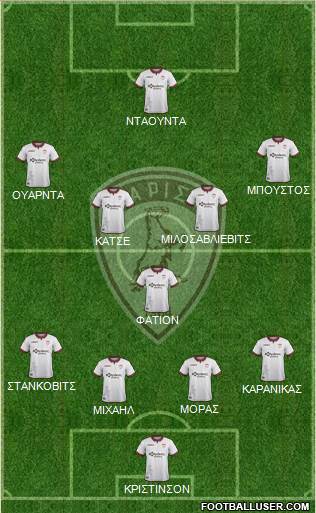 AE Larisa 1964 Formation 2019