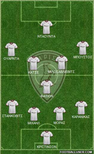 AE Larisa 1964 football formation