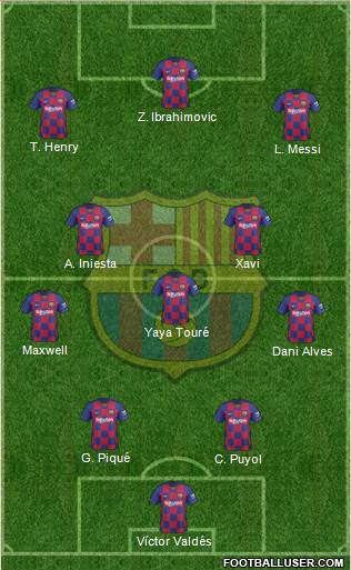 F.C. Barcelona Formation 2019