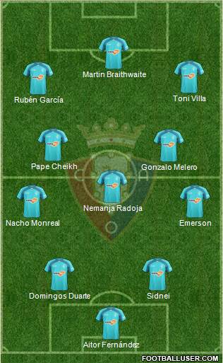 C. At. Osasuna Formation 2019