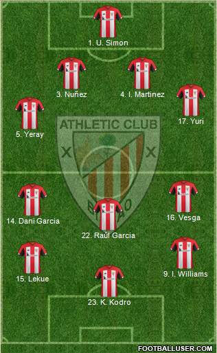 Athletic Club Formation 2019