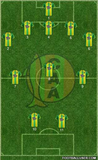 Aldosivi Formation 2019