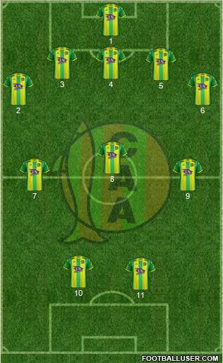 Aldosivi football formation