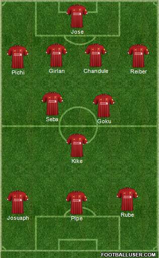 Liverpool Formation 2019