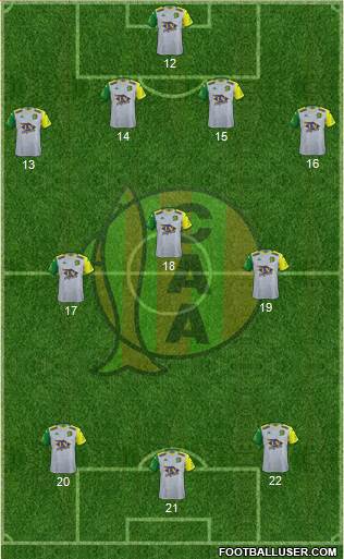 Aldosivi Formation 2019