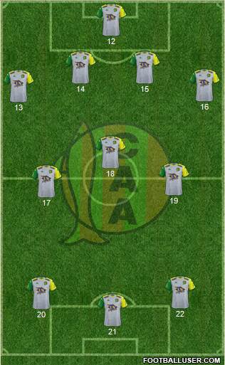 Aldosivi football formation