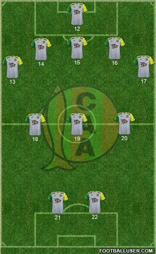 Aldosivi football formation