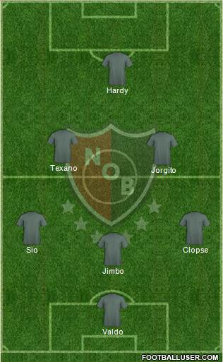 Newell's Old Boys Formation 2019