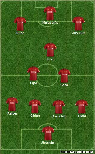 Liverpool Formation 2019