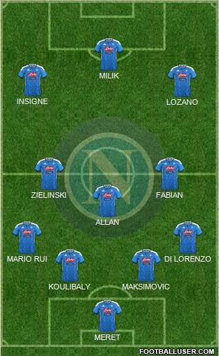Napoli Formation 2019