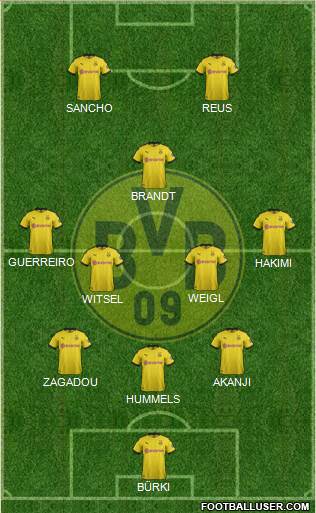 Borussia Dortmund Formation 2019