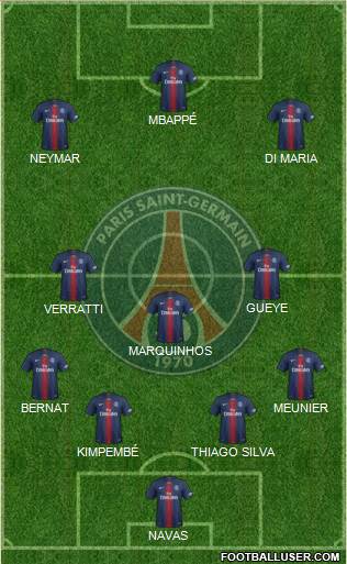 Paris Saint-Germain Formation 2019