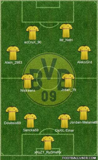 Borussia Dortmund Formation 2019