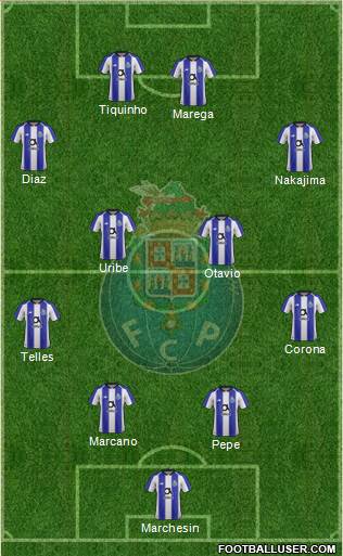 Futebol Clube do Porto - SAD Formation 2019