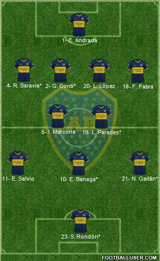 Boca Juniors Formation 2019