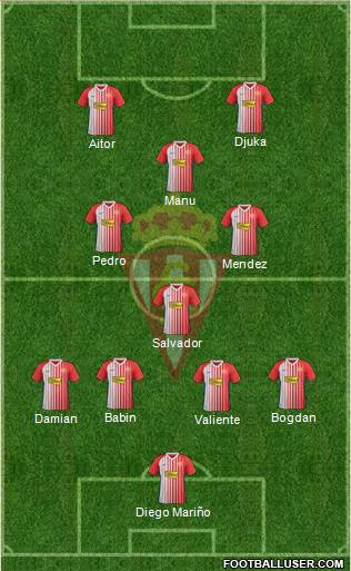 Real Sporting S.A.D. Formation 2019