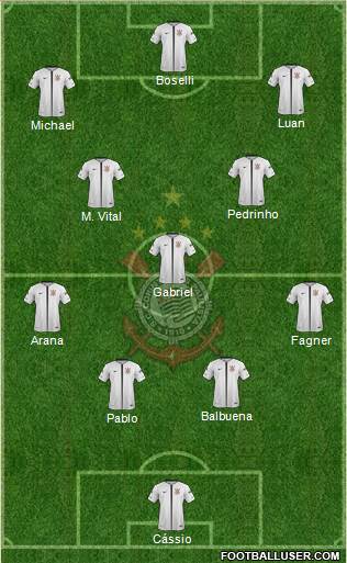 SC Corinthians Paulista Formation 2019