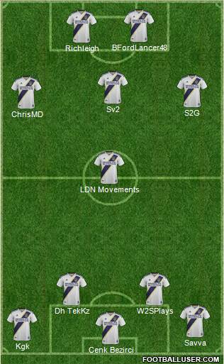 Los Angeles Galaxy Formation 2019