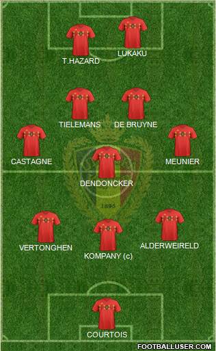 Belgium Formation 2019