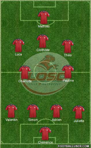 LOSC Lille Métropole Formation 2019
