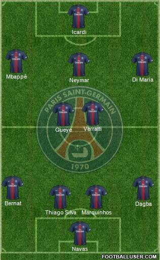 Paris Saint-Germain Formation 2019