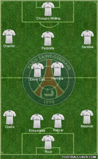 Paris Saint-Germain Formation 2019