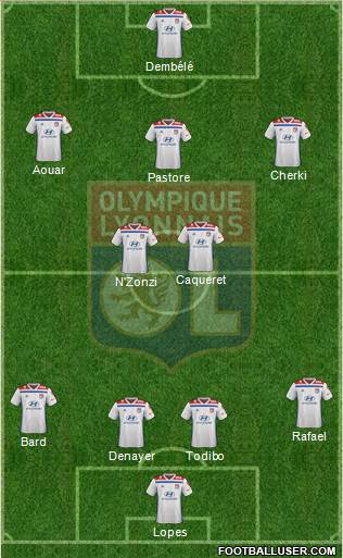 Olympique Lyonnais Formation 2019