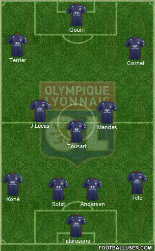 Olympique Lyonnais Formation 2019
