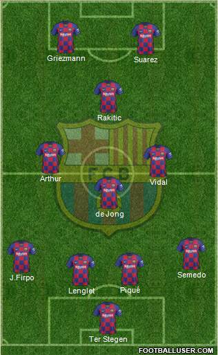 F.C. Barcelona Formation 2019