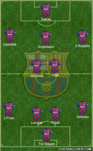 F.C. Barcelona Formation 2019