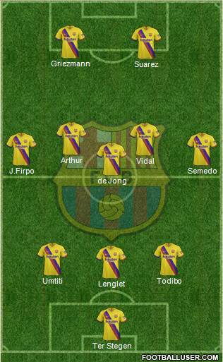F.C. Barcelona Formation 2019