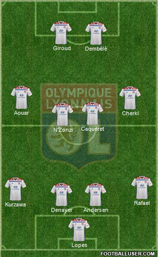 Olympique Lyonnais Formation 2019