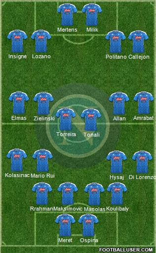 Napoli Formation 2019