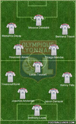 Olympique Lyonnais Formation 2019