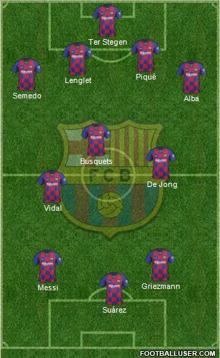 F.C. Barcelona Formation 2019