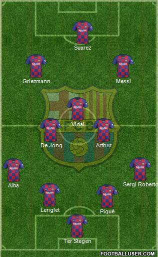 F.C. Barcelona Formation 2019