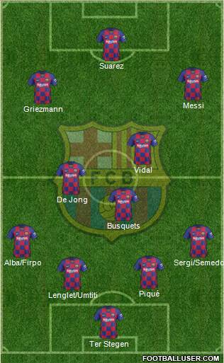 F.C. Barcelona Formation 2019